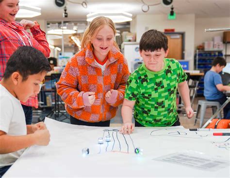 project based learning examples primary school