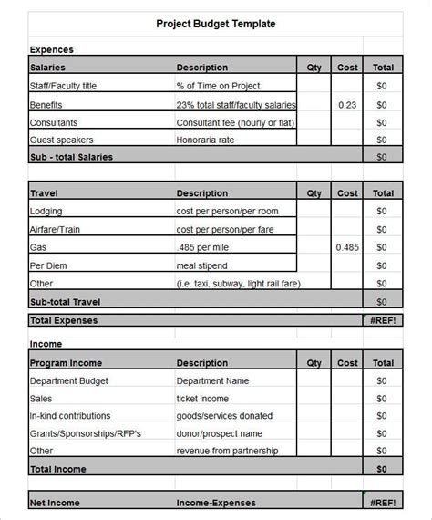 project budget template example