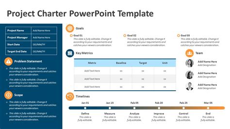 project charter ppt example
