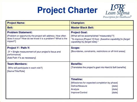 project charter problem statement example