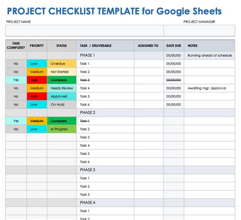 project checklist template google sheets