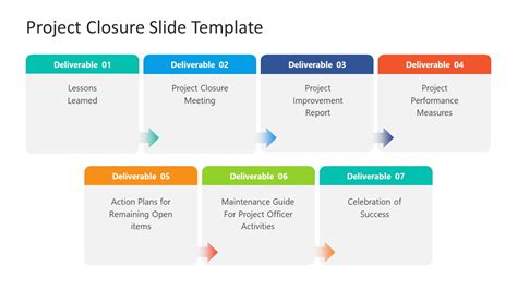 project closure report powerpoint template