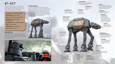 project code names rogue one