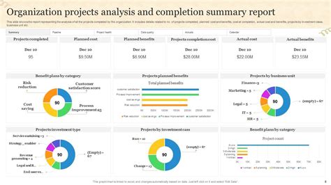 project completion report template ppt