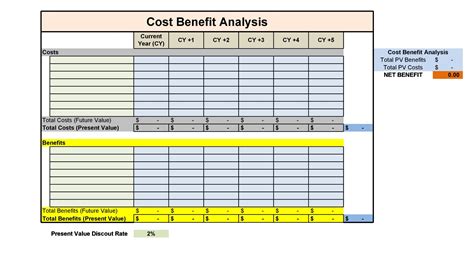 project cost analysis template excel