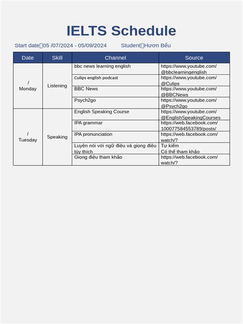 project development schedule ielts listening