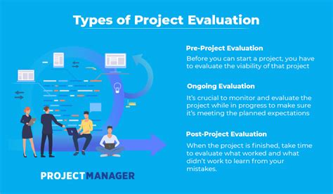 project evaluation methods