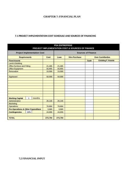 project implementation cost schedule