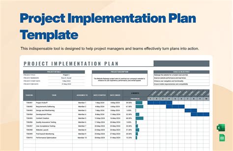 project implementation plan format