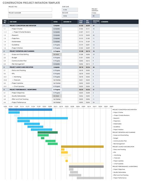 project initiation plan example