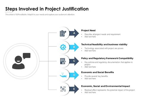 project justification example powerpoint