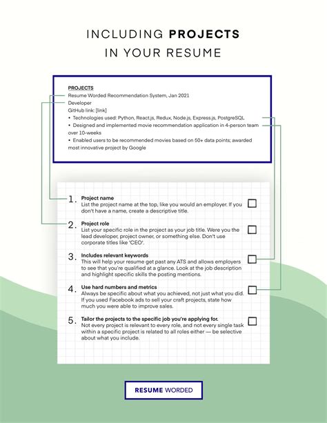 project list for resume