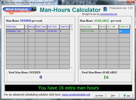 project man hours calculator