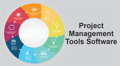project management analysis tools