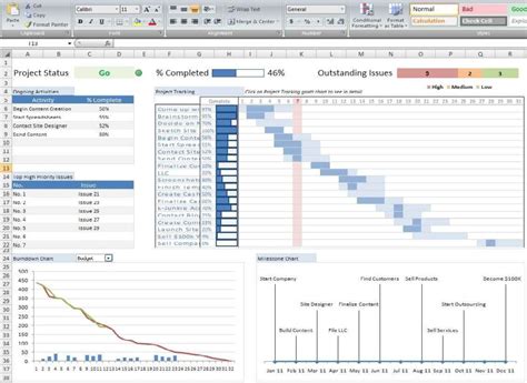 project management excel template.xls