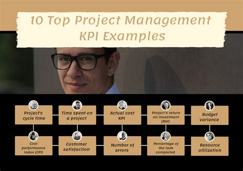 project management kpi examples