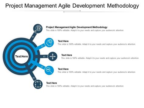 project management methodology presentation ppt