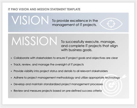 project management office vision statement examples