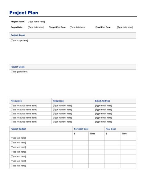 project management plan document template