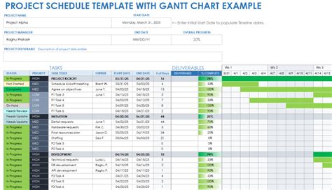 project management schedule excel template