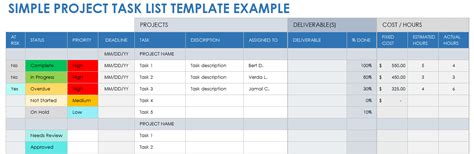 project management status list