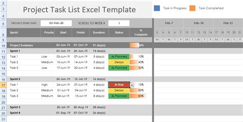 project management task list excel template