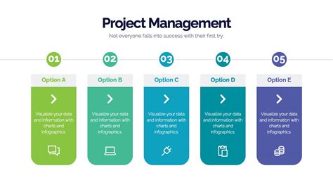 project management tools powerpoint presentation