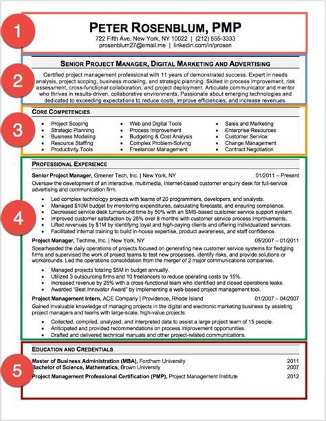 project management tools to list on resume