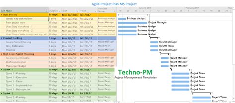 project management tools using excel