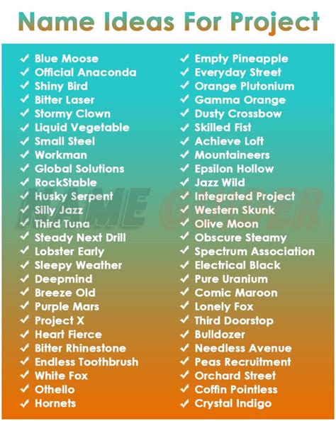 project name themes