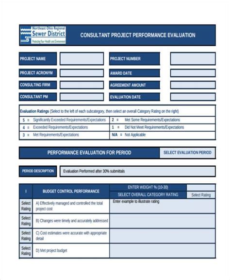 project performance review examples