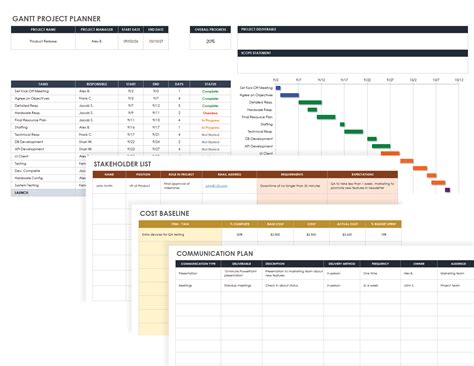project plan excel template gantt