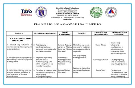 project plan in filipino