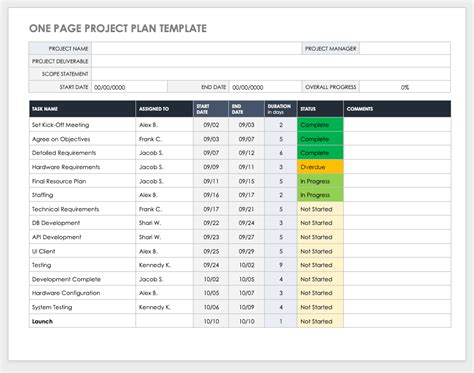 project plan template in word