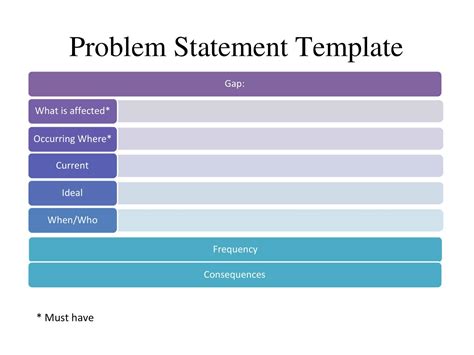 project problem statement examples