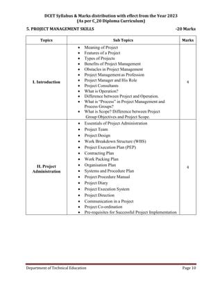 project procedure manual meaning in kannada