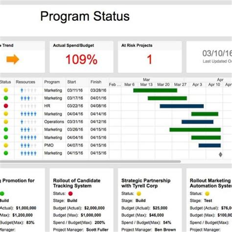 project progress template excel