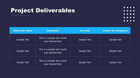 project proposal deliverables examples