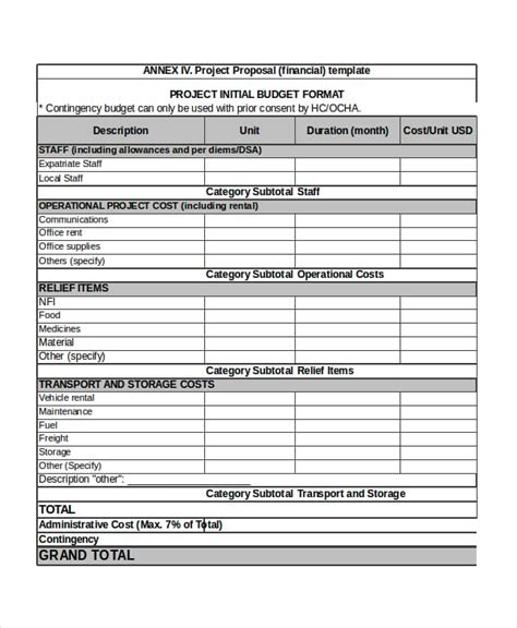 project proposal in excel