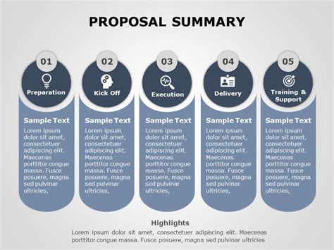 project proposal powerpoint presentation sample