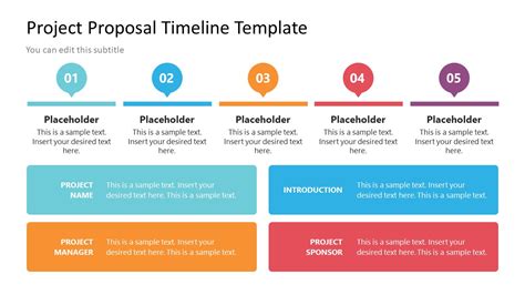 project proposal timeline template