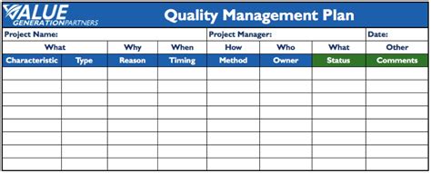 project quality plan example