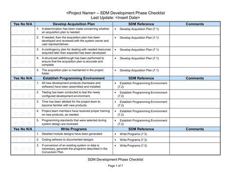 project requirements list