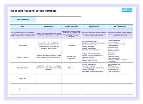 project roles and responsibilities template free