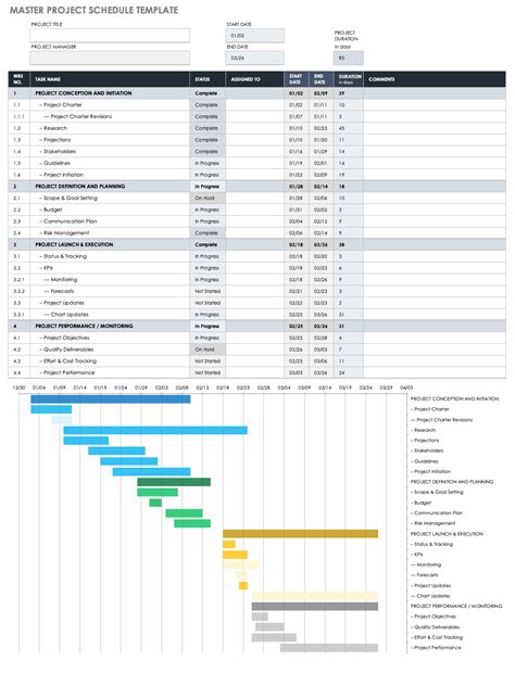 project schedule outline