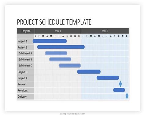 project schedule template powerpoint