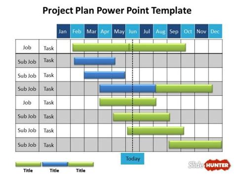 project schedule template ppt