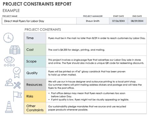 project scope statement constraints examples