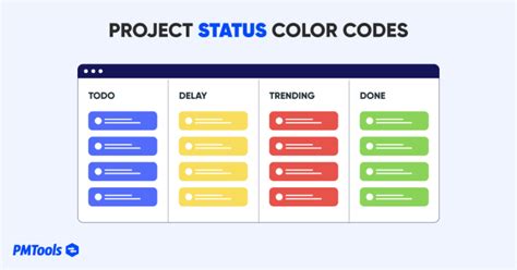 project status color codes in excel