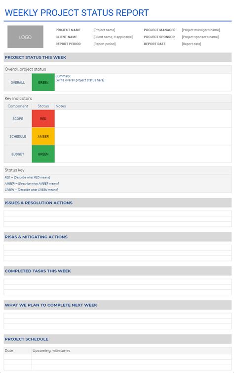 project status report template google sheets